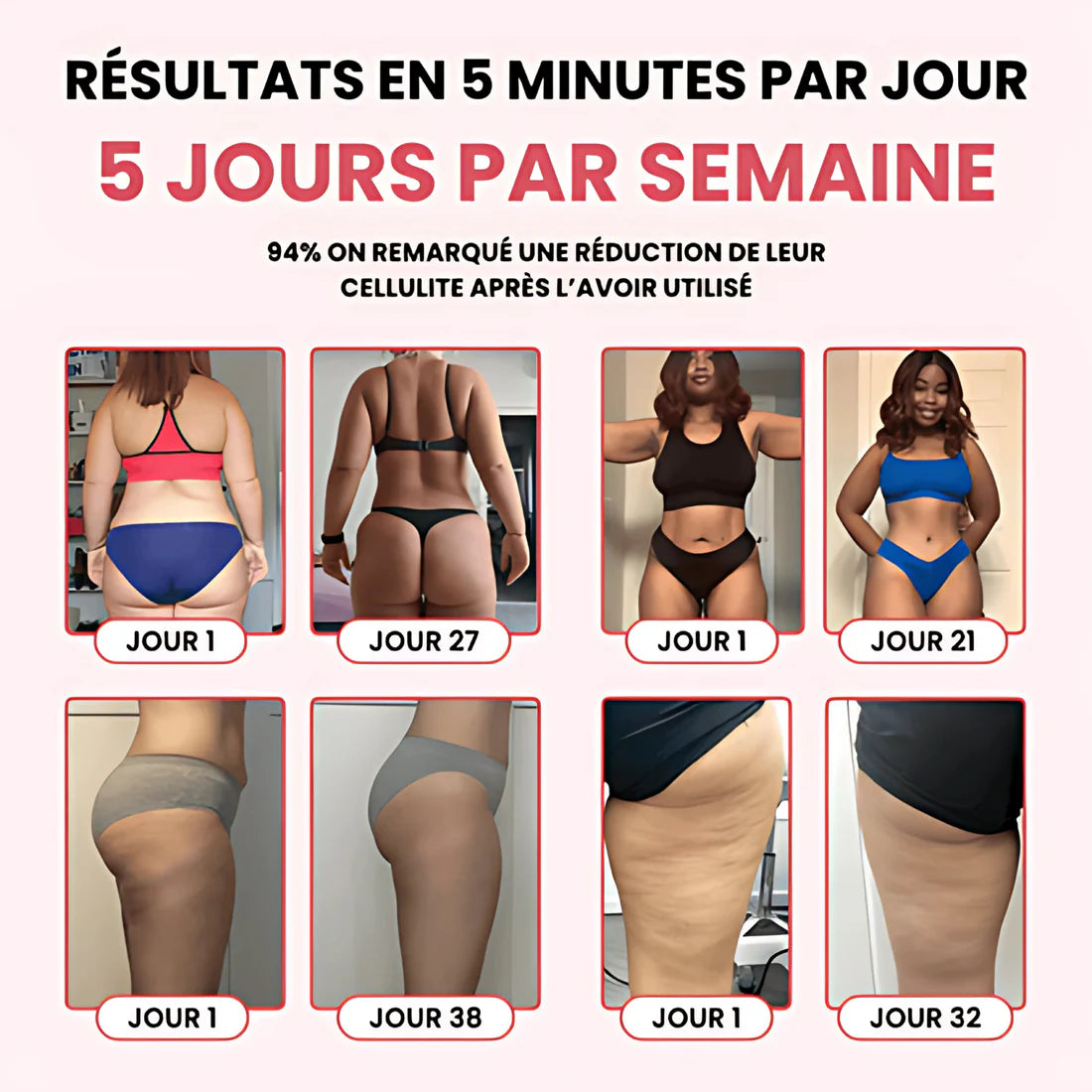 Naurella™ – Le massage anti-cellulite qui transforme votre peau en 21 jours