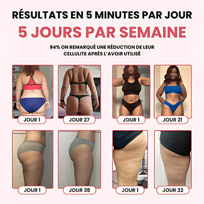 Naurella™ – Le massage anti-cellulite qui transforme votre peau en 21 jours